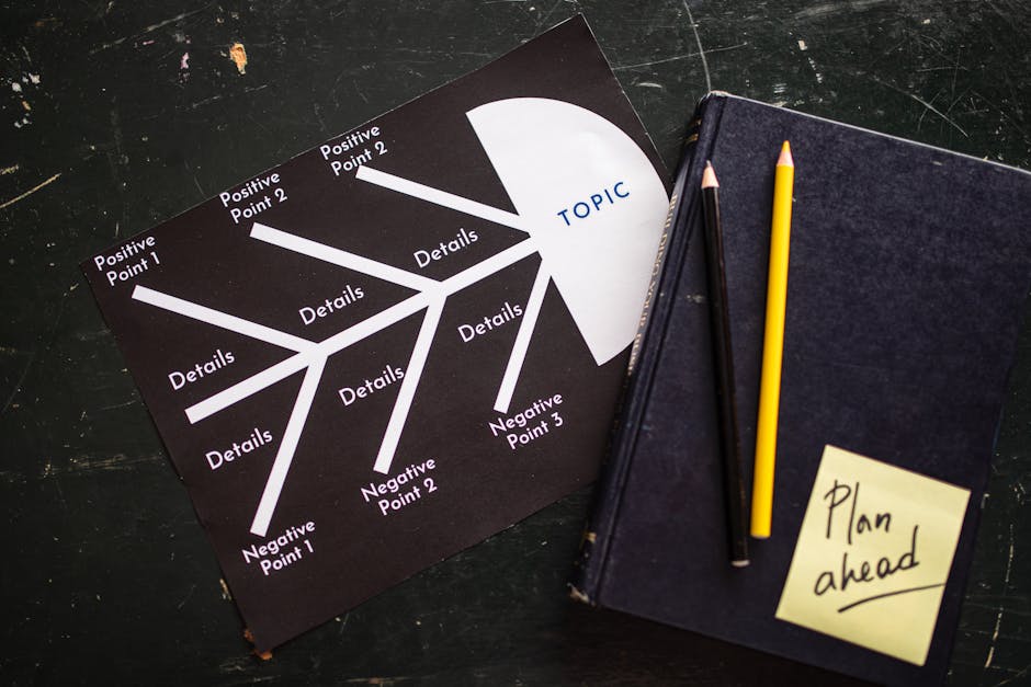 How to Structure a Research Workflow for Better Results
